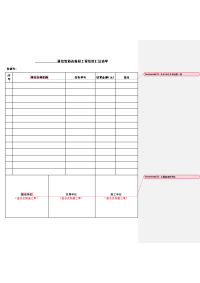 通信管道工程竣工文件(短距离)