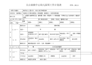 幼儿园春季二周教学工作计划表xls.doc