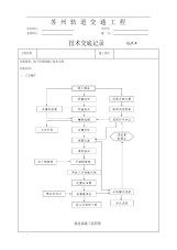 地连墙施工技术交底