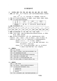 新音乐复习资料