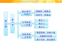 高中物理课件力的合成