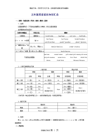 五年级英语语法知识汇总