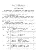 研究高考命题