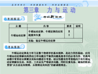 高中物理复习课件  3.1 牛顿运动定律