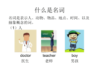 《小学名词语法》PPT课件