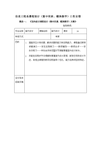 10级中职室内设计专业(室内设计)实训模块