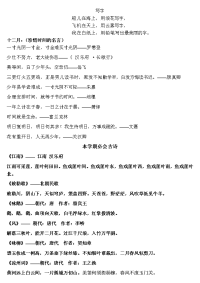 小学一年级可背的名人名言和古诗.doc