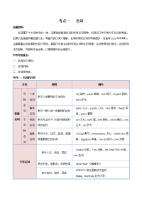 备战2021 中考英语 导练案 考点02 名词   （学生版）