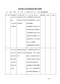 COPD护理计划