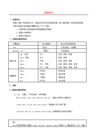 中考英语语法专题 宾语从句讲解练习(无答案) 试题