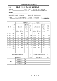 cems168小时调试运行记录表