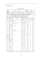 【教案】最新小学体育教案-队列