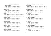 中小学生营养餐春季标准菜谱