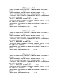 关于信仰的名人名言.doc