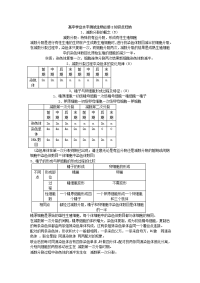 高中生物必修二知识