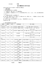 高大模板施工技术交底大（全）