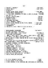 必修三诸子百家名人名言整理.doc
