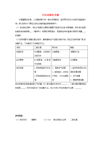 中考化学热点小题 污水处理化学题