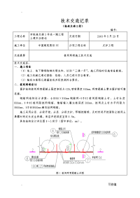 桩间网喷施工技术交底大全