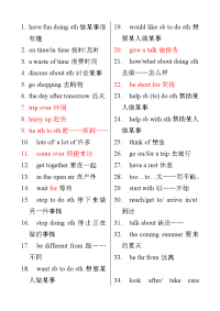 初中英语重点词组360个