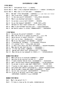 初中英语教材目录(人教版)