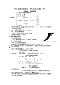 [高考理综]高考生物必考知识点