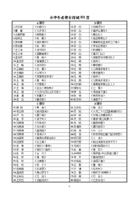 小学生必背古诗词80首