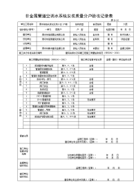 中央空调管道工程质量分户验收