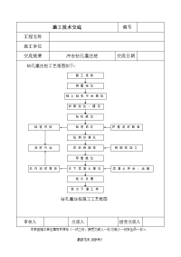 冲击钻孔灌注桩施工技术交底