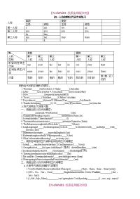 【8A版】初中代词专项练习