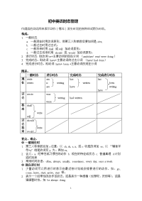 初中英语时态整理