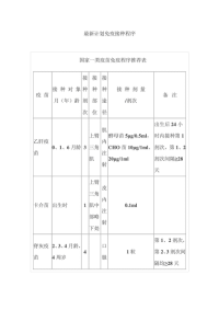 最新计划免疫接种程序_工作计划_计划解决方案_应用文书