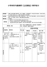 小学体育--立定跳远教案