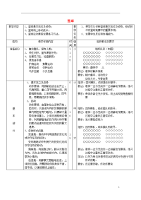 初中体育篮球教案1