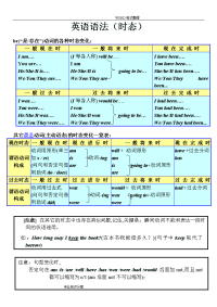 初中八种基本时态讲解和练习