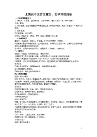 上海高中前五册文言文课文 文学常识归纳