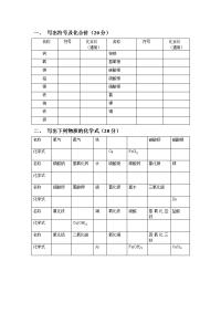 初中化学基础知识练习资料