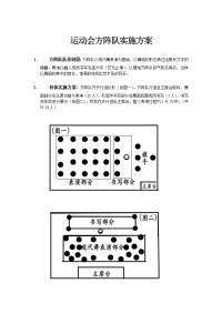 运动会方阵队实施方案