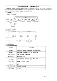 全国高中有机化学专题复习资料有机推断和有机合成