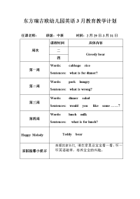 2016年中班英语月计划