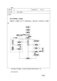 雨污水管道顶管施工技术交底大全