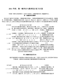 考研概率统计学习计划