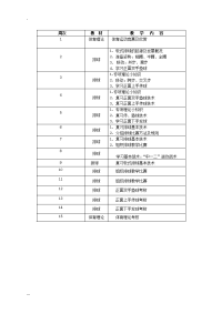 一实验小学-排球-教案