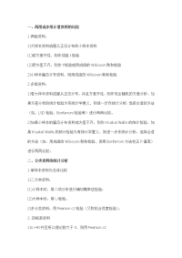 医学统计学资料