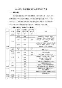 2016年大检修期间全厂水处理运行方案