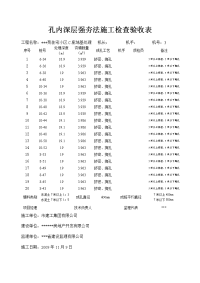 孔内深层强夯法施工检查验收表（全套）