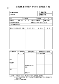 全民健康保险门诊交付调剂处方笺