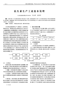 抗生素生产工业废水处理