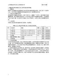 高铁施工组织设计(投标文件技术部分)