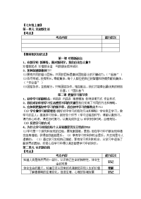 初中政治考点基础梳理中考必备精选